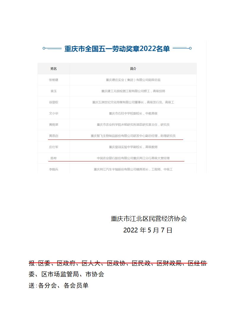 工作简报5期 向江北区民营经济协会会员单位 获得_03.jpg